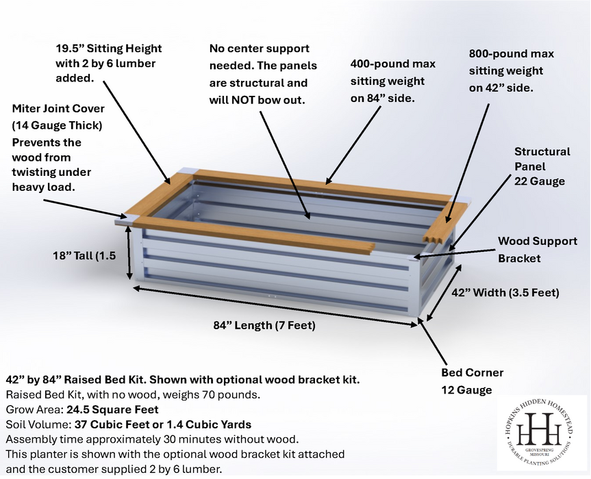 42" by 84" Raised Bed Kit