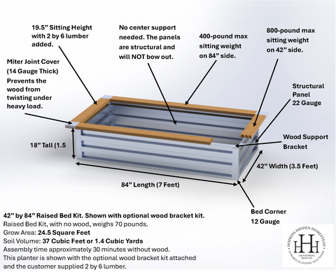 42" by 84" Raised Bed Kit