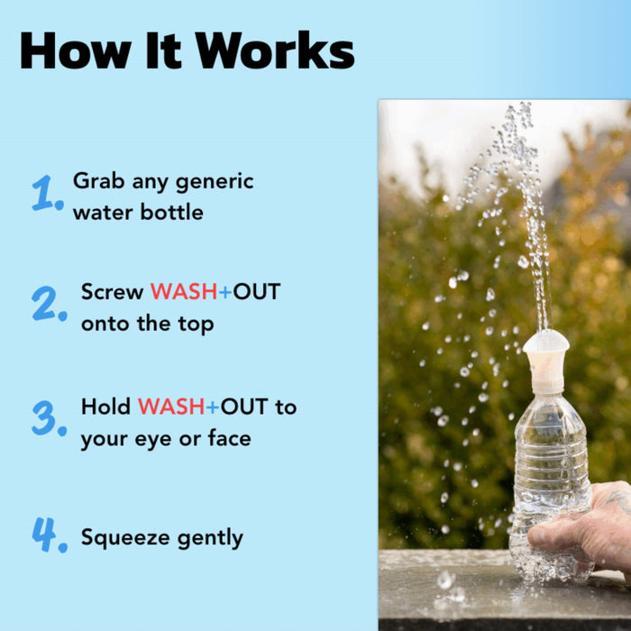 Eye Rinse Eyewash Cup, Screws onto Water Bottles, First Aid to Flush Contaminants