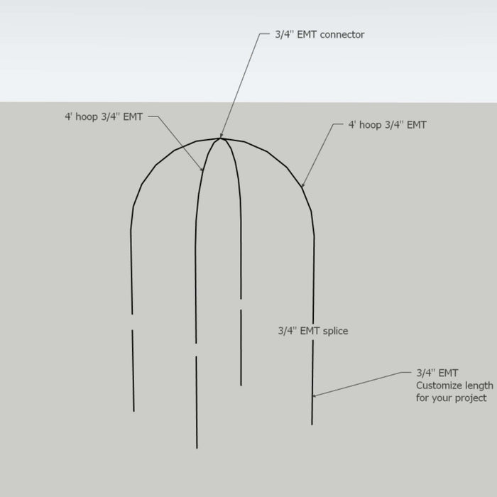 DIY Tree Protector Kit