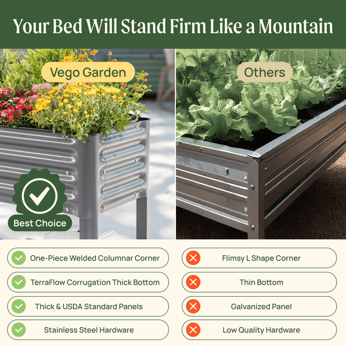 Elevated Garden Bed - Slim Series 1.5' x 5.5'