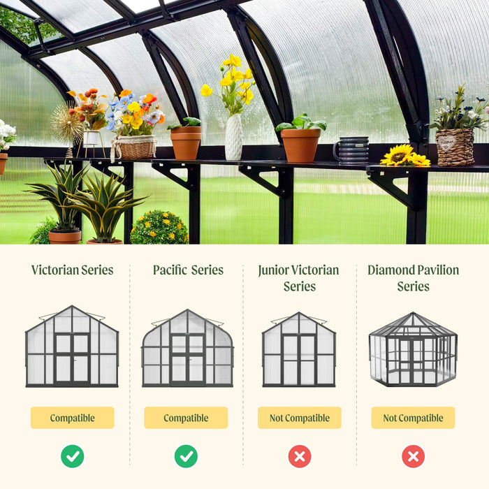 Greenhouse shelving with potted plants & colorful flowers. Compatibility chart for Victorian, Pacific, and other greenhouse series.
