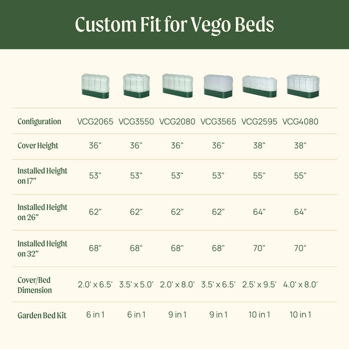 Vego Beds custom fit covers dimensions chart: configurations, cover height, installed height, bed dimensions, garden kits.