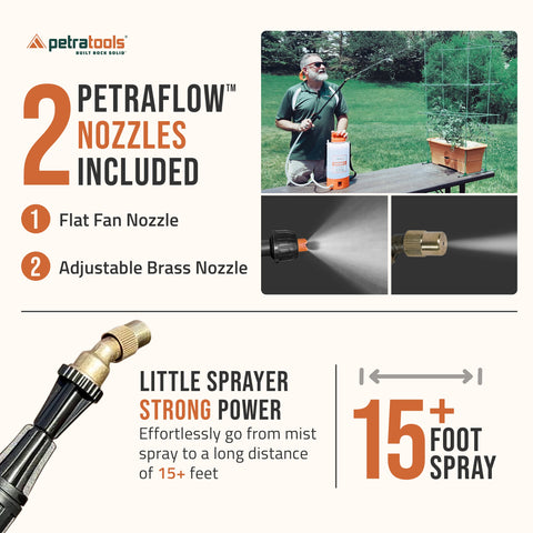 PETRATOOLS BATTERY SPRAYER - HD2000-S & HD1000-S