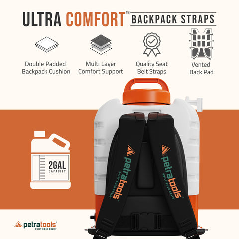 Petratools HD2000 Battery Powered Backpack Sprayer
