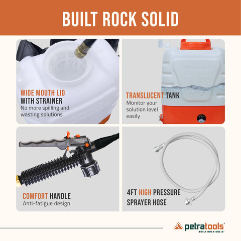 Petratools HD2000 Battery Powered Backpack Sprayer