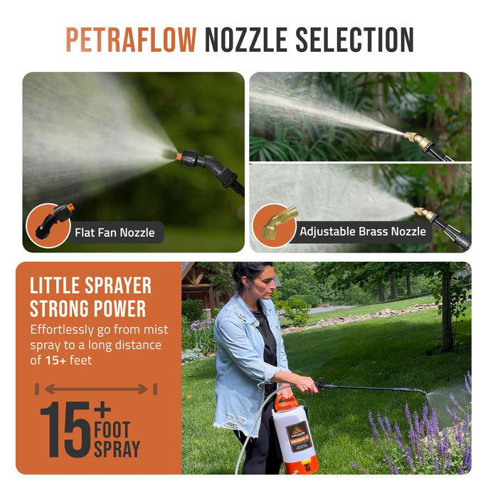 PETRATOOLS BATTERY SPRAYER - HD2000-S & HD1000-S