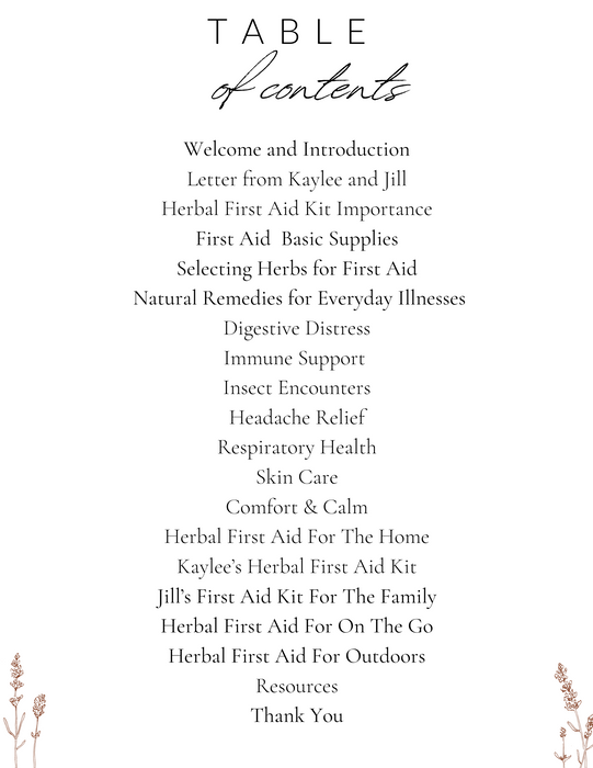 Herbal First Aid (E-Book)