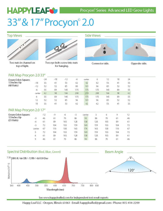 Procyon 2.0 – Full Spectrum LED Grow Lights