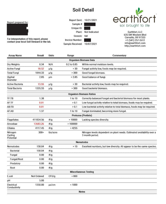 Bulk Worm Castings - up to 2250 lbs