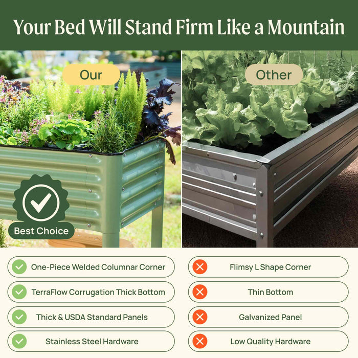 Elevated Garden Bed - V Series 2' x 8'